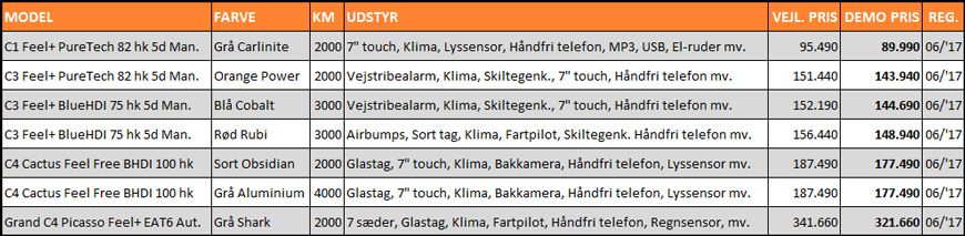 demobiler-citroen-glad-kalundborg