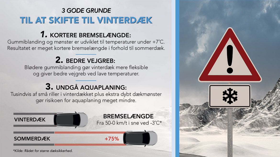 vinterhjul-vinterdaek-info-glad-kalundborg